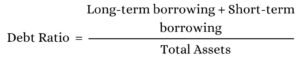 Debt Ratio Formula 