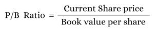 Price to Book ratio Formula P/B Ratio