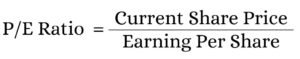 P/E ratio formula ( price to earnings )