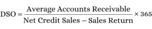 Days Sales Outstanding Formula 